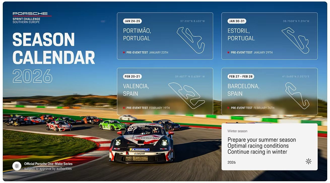 Motorracing – Porsche Sprint Challenge